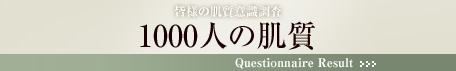 1000人の肌質/サプリモイスチャーW　1000人アンケート